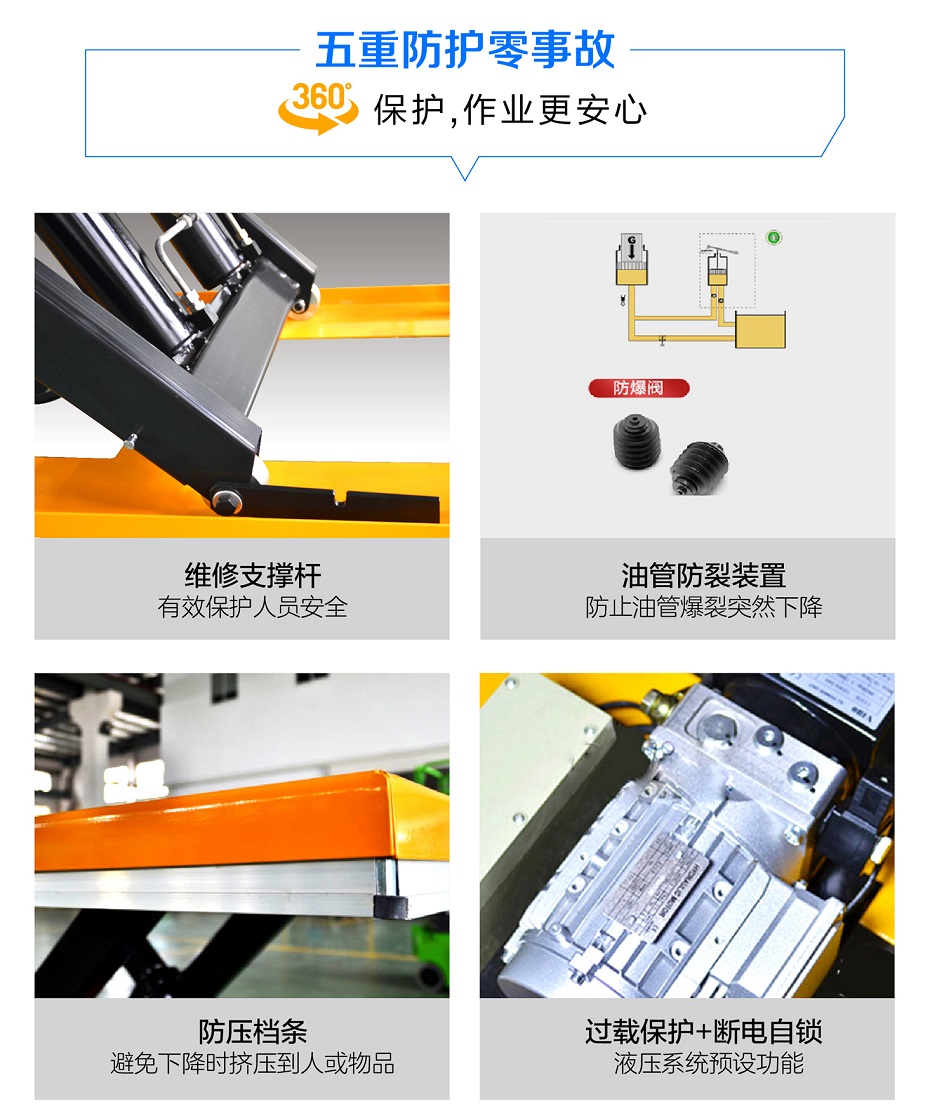 剪叉式升降平臺 剪叉式升降平臺